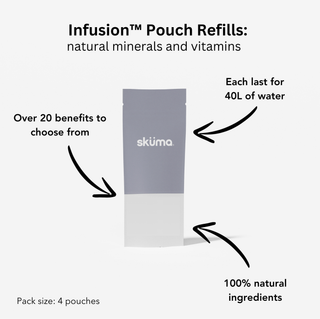 Infusion™ refill bundle (x4 Pouches)